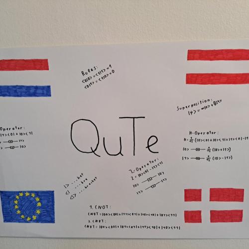 Erasmus+ Projekt QuTe // Spin 2 – Kopenhagen
