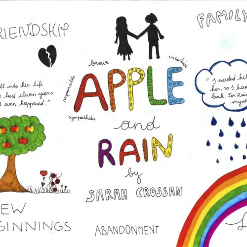 6 One-Pagers Englisch 4em SJ 2022-23, Apple and rain