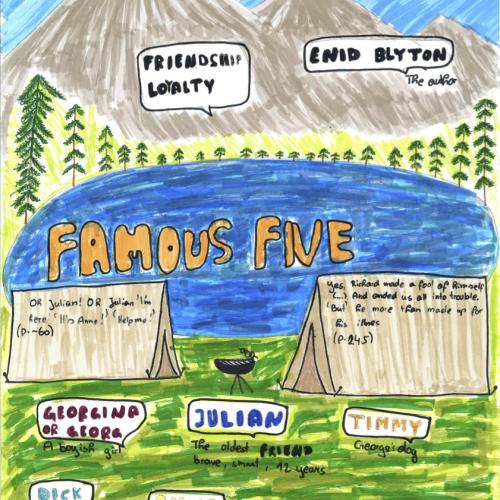9 One-Pagers Englisch 4em SJ 2022-23, Famous Five