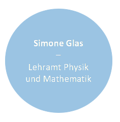 Simone Glas - Physikolympiade
