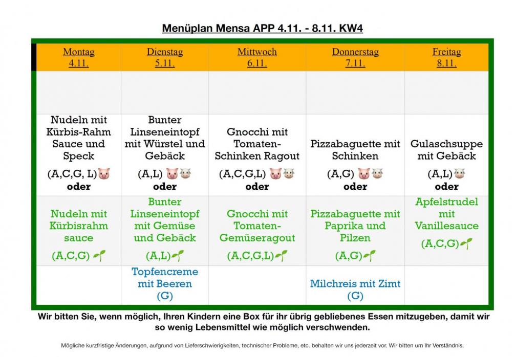 Menüplan