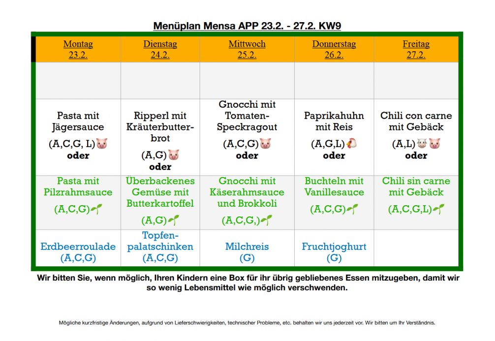 Menü Mensa KW09/2026