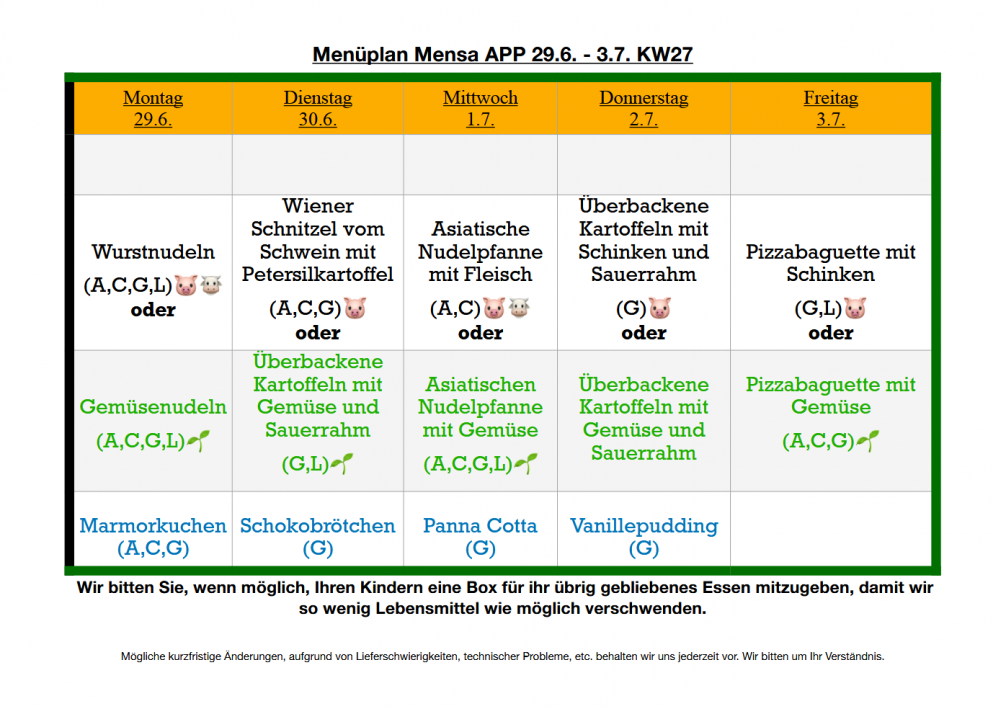 Mensa KW27