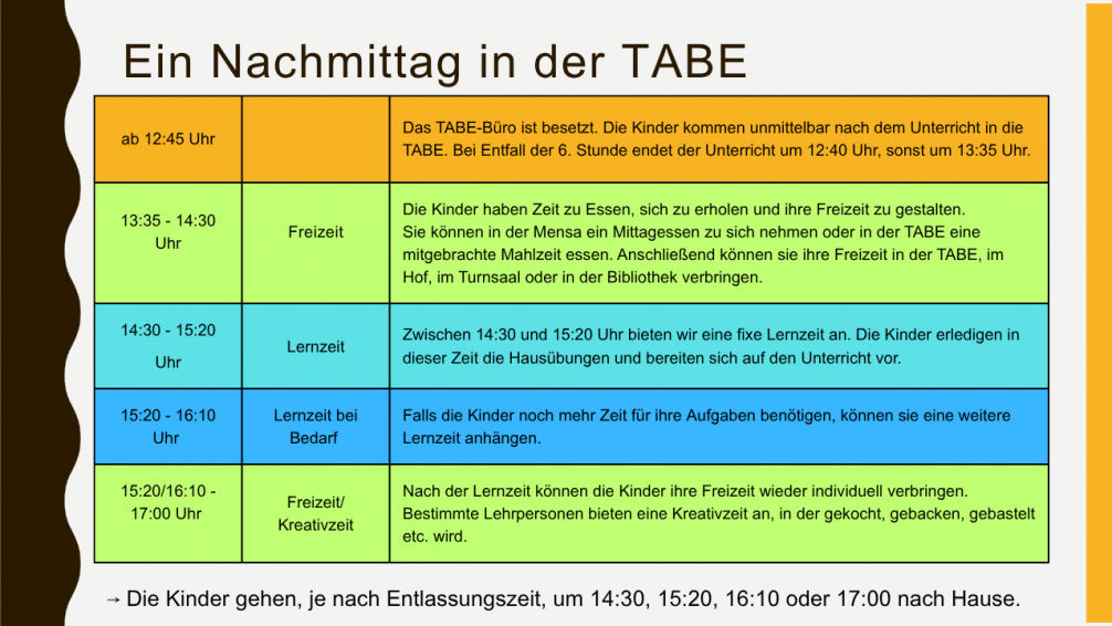 TABE Elterninformation